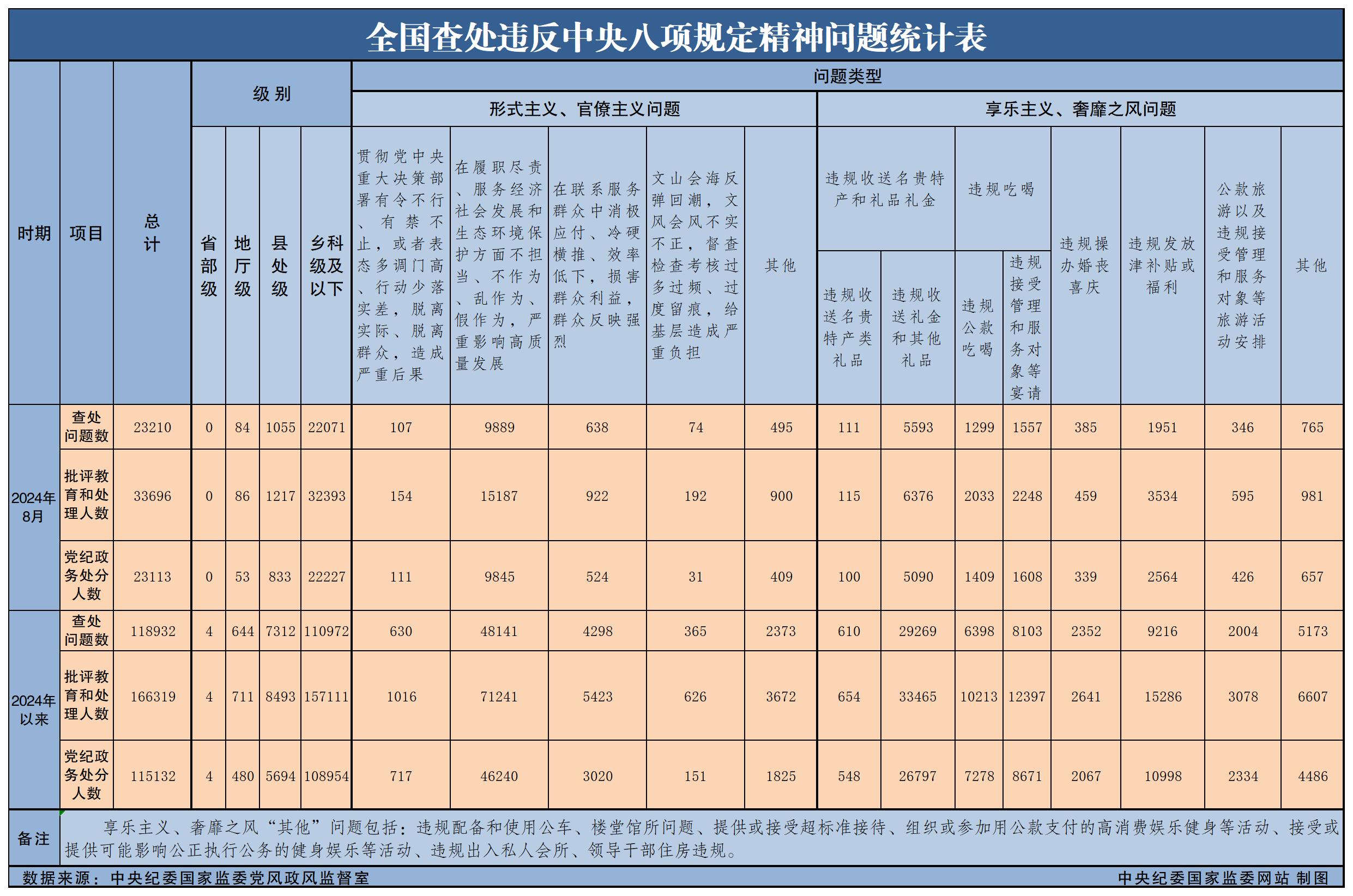点击浏览下一张 点击浏览下一张